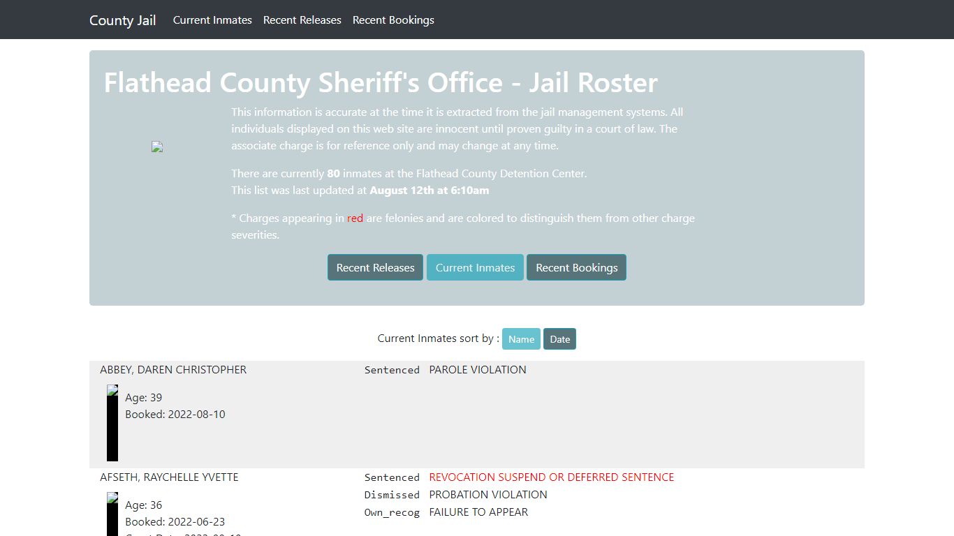 Flathead County Sheriff's Office - Jail Roster